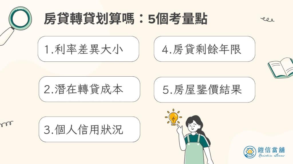 房貸轉貸划算嗎：5個考量點