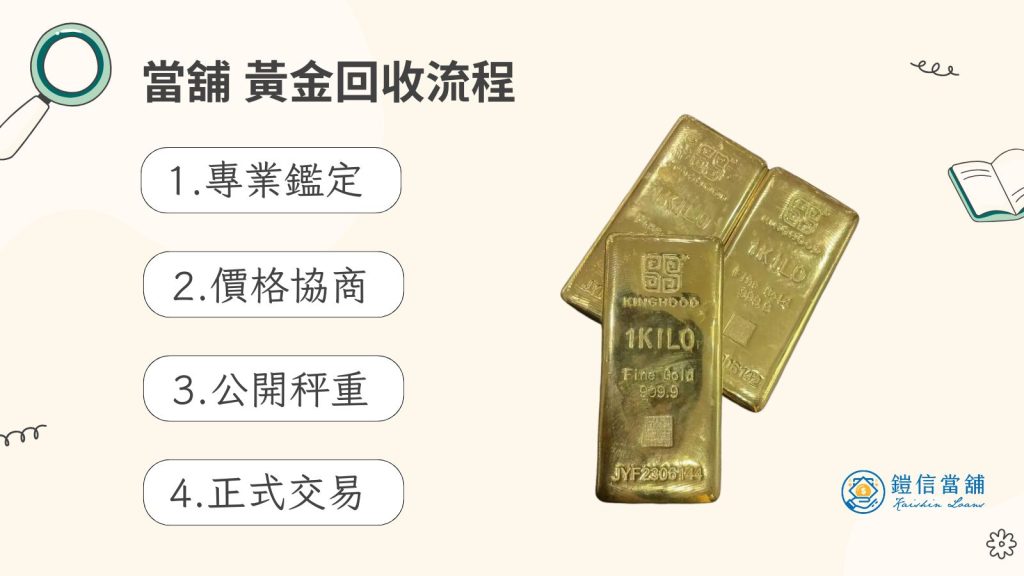 當舖 黃金回收流程