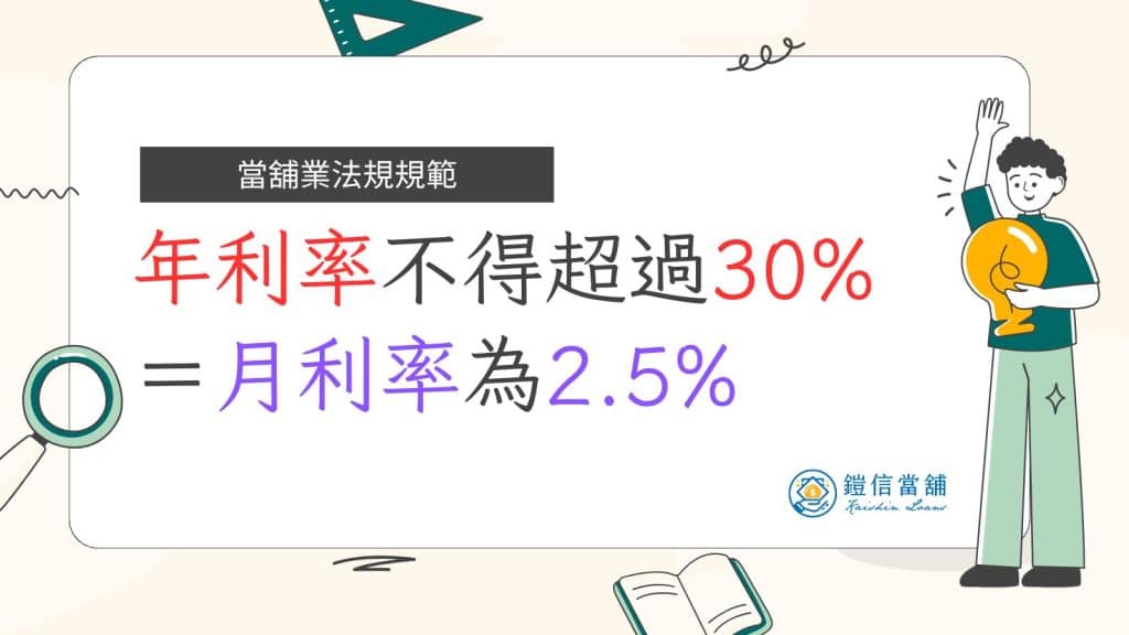當舖法定利息上限
