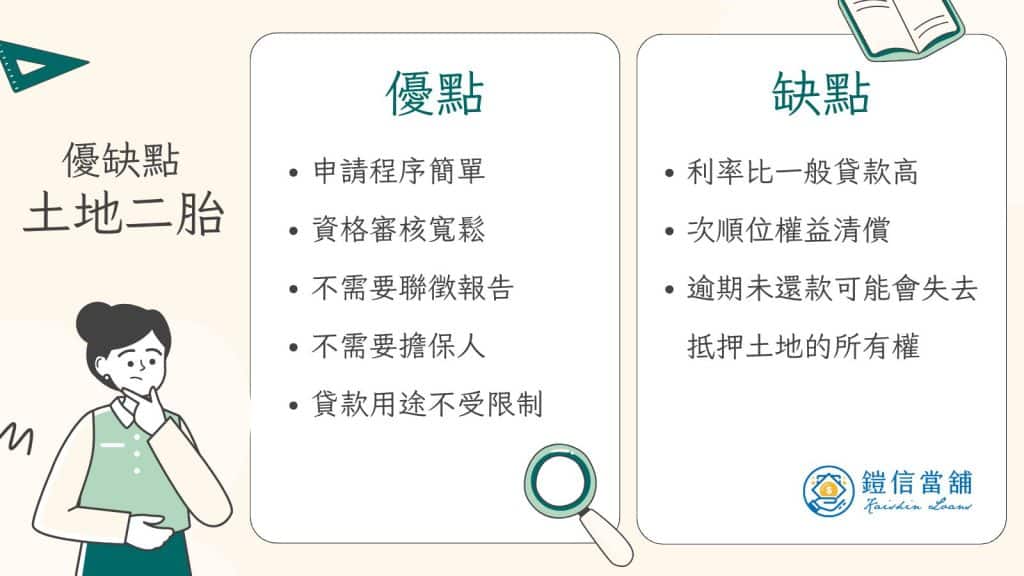土地二胎優缺點