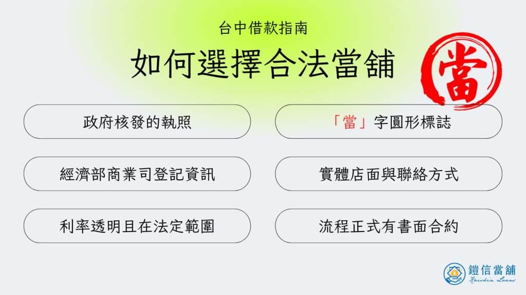 如何選擇合法當舖｜政府執照、當舖標誌、經濟部登記、實體店面
