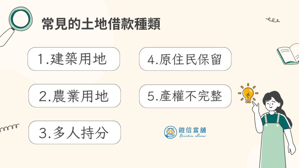 常見的土地借款種類