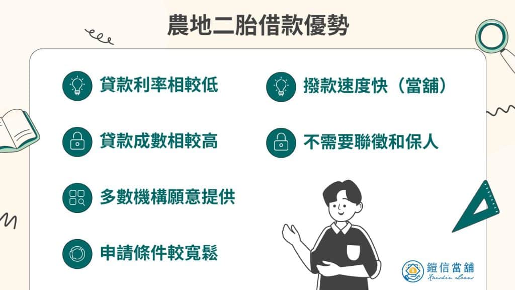 農地二胎借款優勢