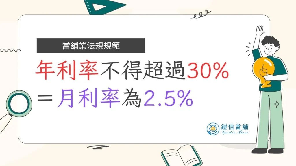 當舖利率