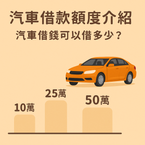 Read more about the article 🚗我的汽車借錢可以借多少？汽車借款額度介紹