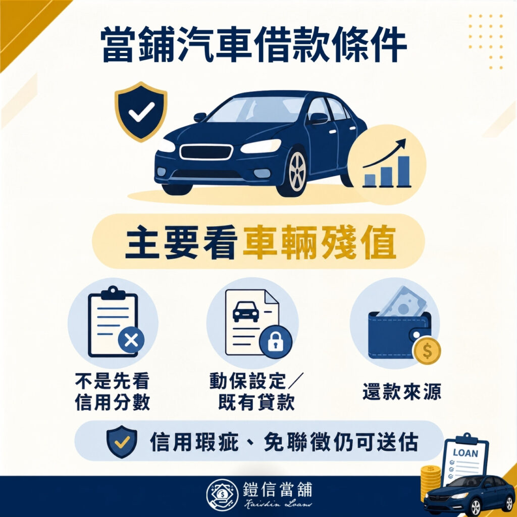 當鋪汽車借款條件
