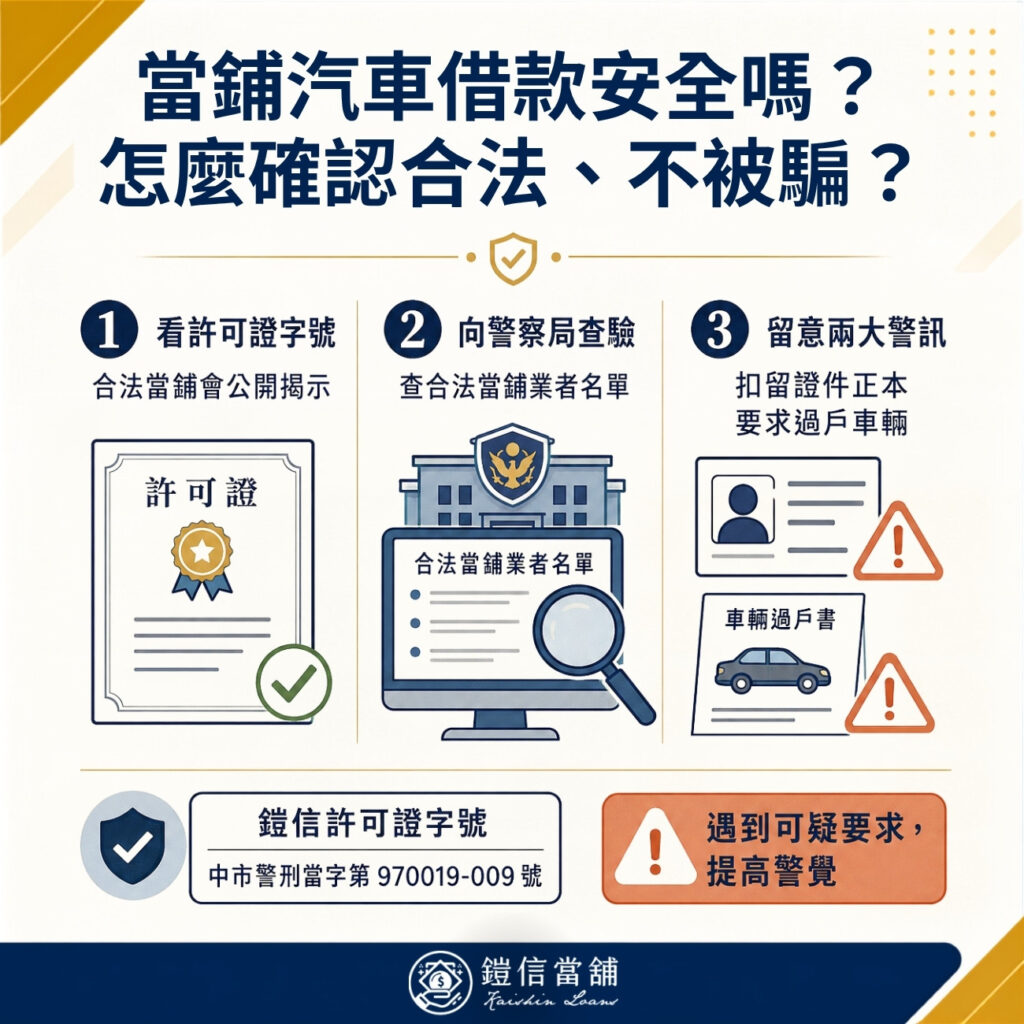 當鋪汽車借款安全嗎？怎麼確認合法、不被騙？