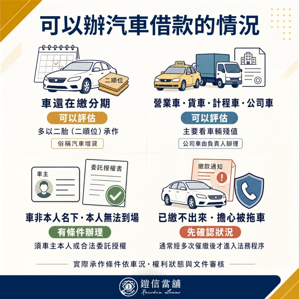 可以辦汽車借款的情況