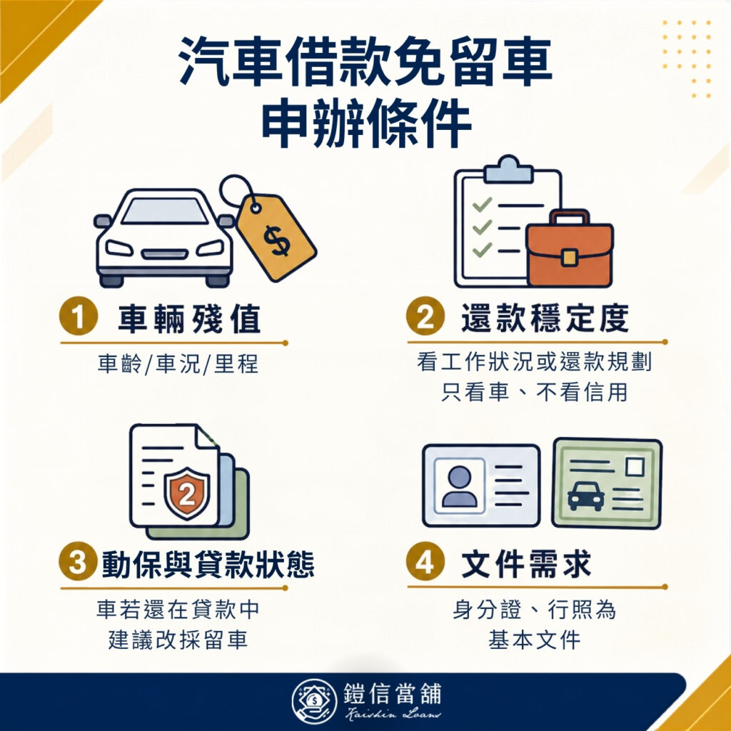 汽車借款免留車申辦條件