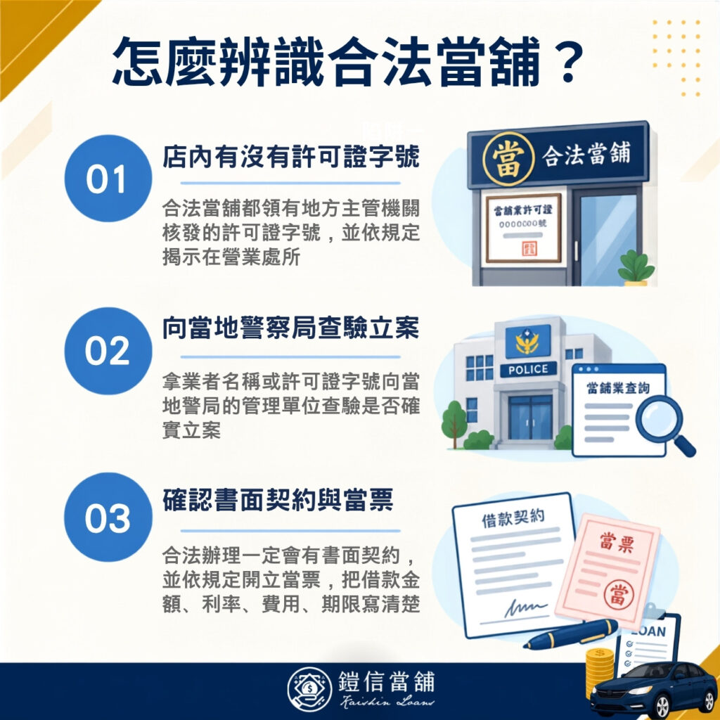 怎麼辨識合法當舖？