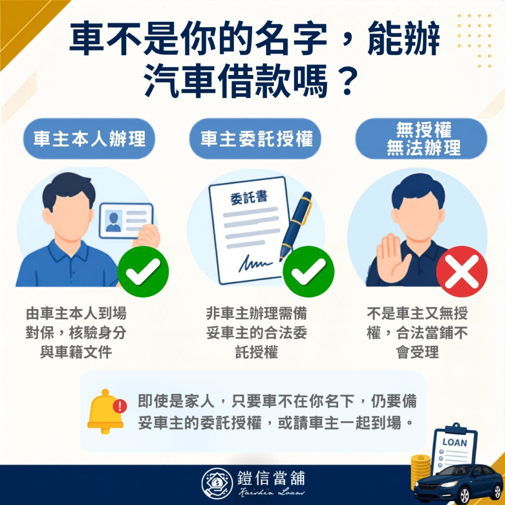 車不是你的名字，能辦汽車借款嗎？