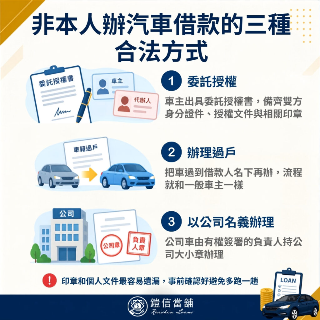 非本人辦汽車借款的三種合法方式